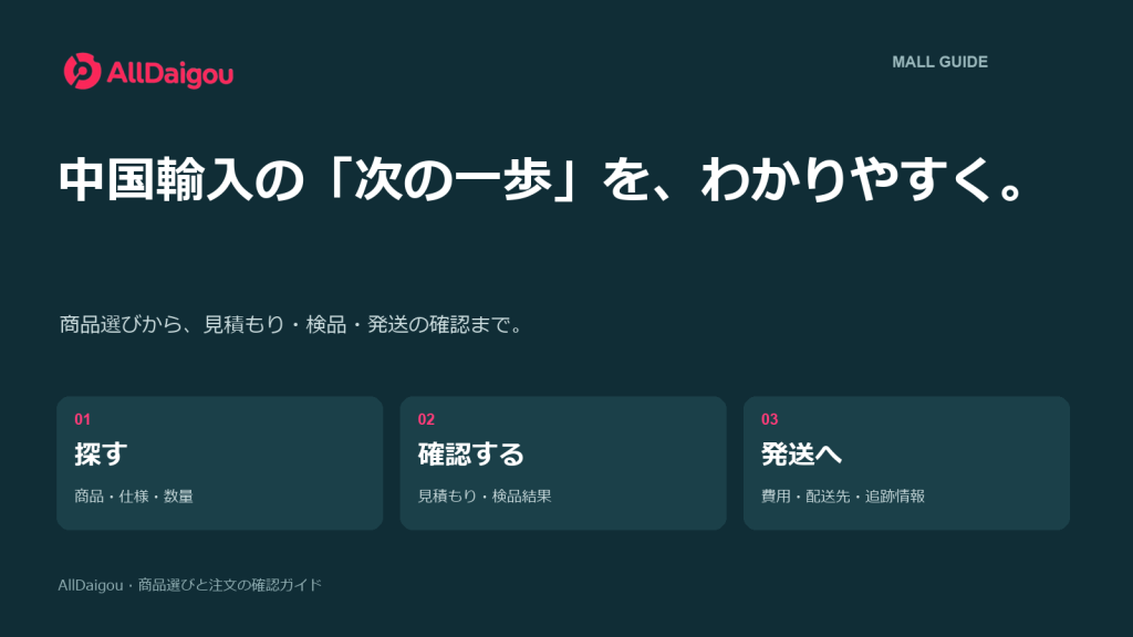 中国輸入の注文管理をわかりやすく｜AllDaigou Mallの使い方