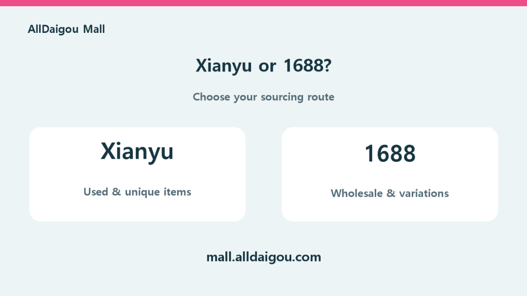 Xianyu and 1688 sourcing routes leading to AllDaigou Mall