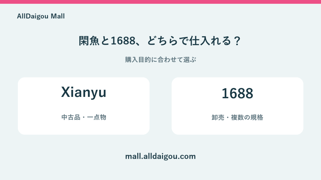 閑魚と1688の違いは？中国仕入れの選び方とMallでの注文方法